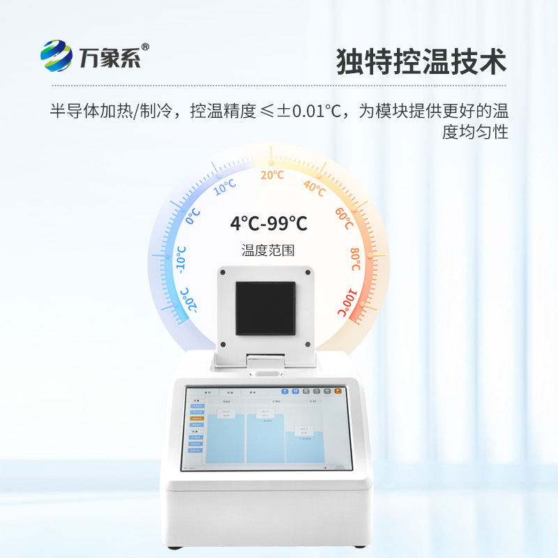 4通道48孔熒光定量PCR儀，揭秘基因檢測的分子放大術(shù)？